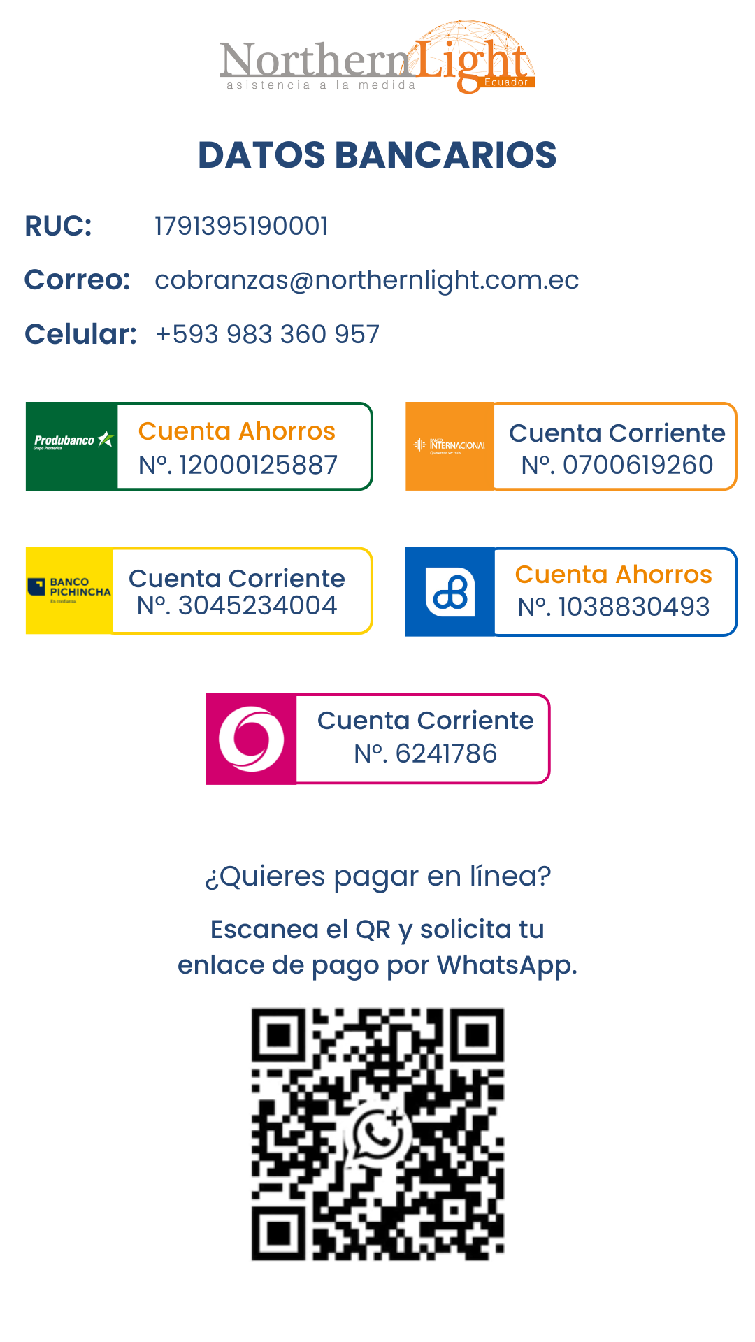 pagos